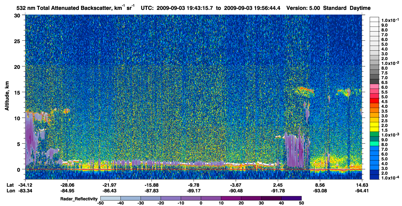 /calipso-imagery/data/BROWSE/production/V5-00/2009-09-03/2009-09-03_19-29-50_V5.00_2_1_cloudsat_rr.png