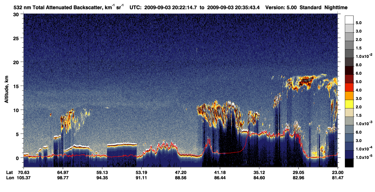 /calipso-imagery/data/BROWSE/production/V5-00/2009-09-03/2009-09-03_20-22-16_V5.00_1_1_CVDcolormap.png image missing
