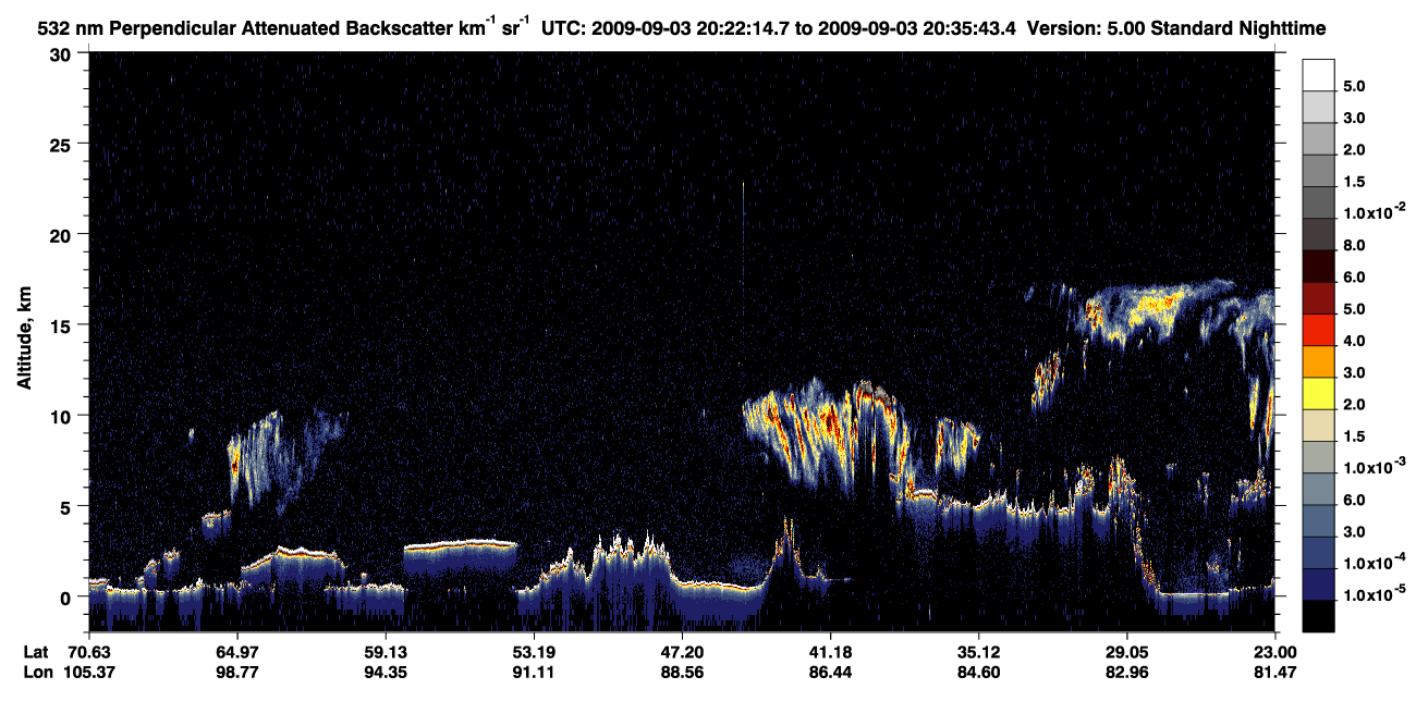 /calipso-imagery/data/BROWSE/production/V5-00/2009-09-03/2009-09-03_20-22-16_V5.00_1_2_CVDcolormap.png image missing