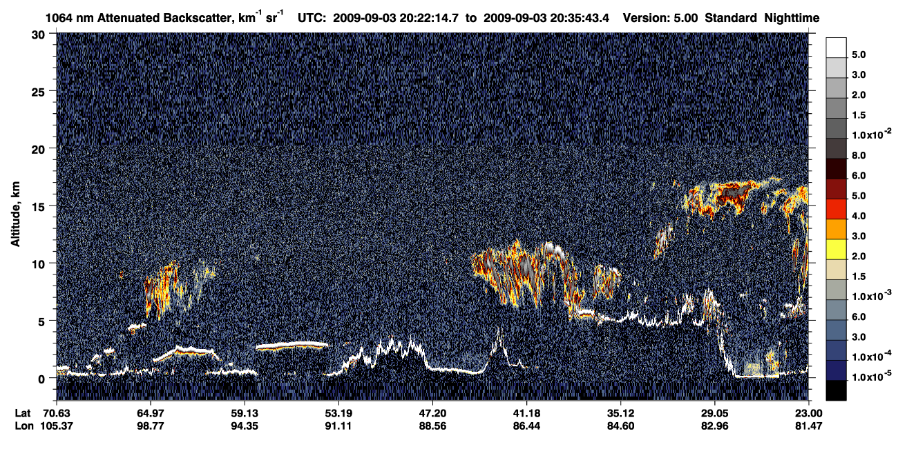 /calipso-imagery/data/BROWSE/production/V5-00/2009-09-03/2009-09-03_20-22-16_V5.00_1_4_CVDcolormap.png image missing