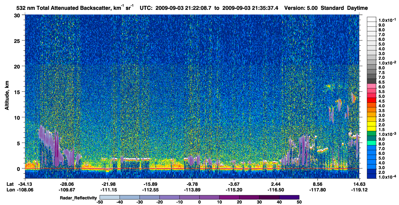 /calipso-imagery/data/BROWSE/production/V5-00/2009-09-03/2009-09-03_21-08-41_V5.00_2_1_cloudsat_rr.png
