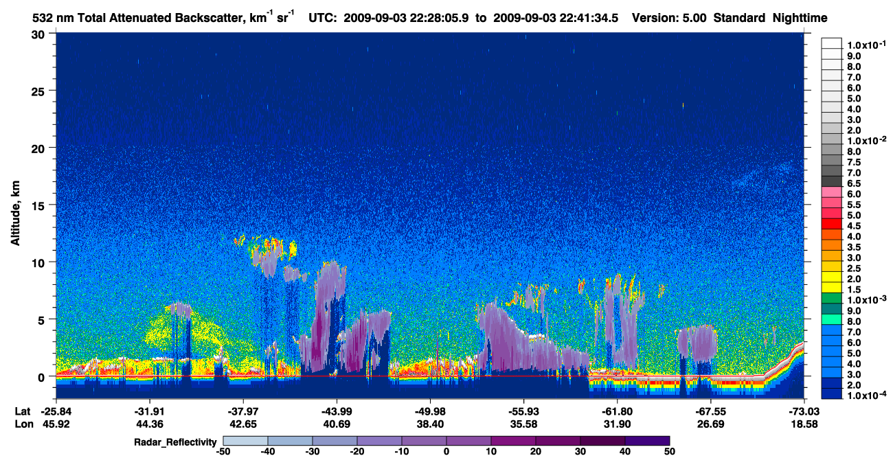 /calipso-imagery/data/BROWSE/production/V5-00/2009-09-03/2009-09-03_22-01-11_V5.00_3_1_cloudsat_rr.png