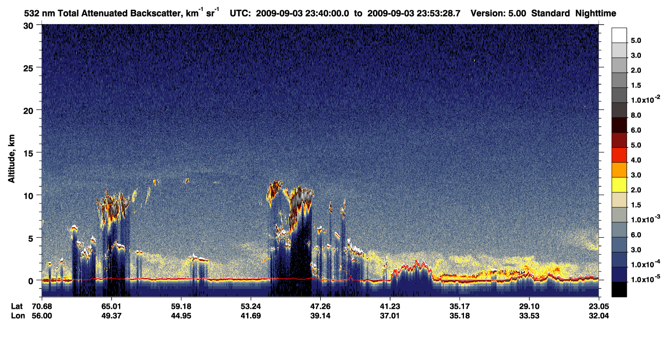/calipso-imagery/data/BROWSE/production/V5-00/2009-09-03/2009-09-03_23-40-01_V5.00_1_1_CVDcolormap.png image missing