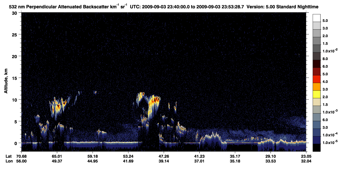 /calipso-imagery/data/BROWSE/production/V5-00/2009-09-03/2009-09-03_23-40-01_V5.00_1_2_CVDcolormap.png image missing