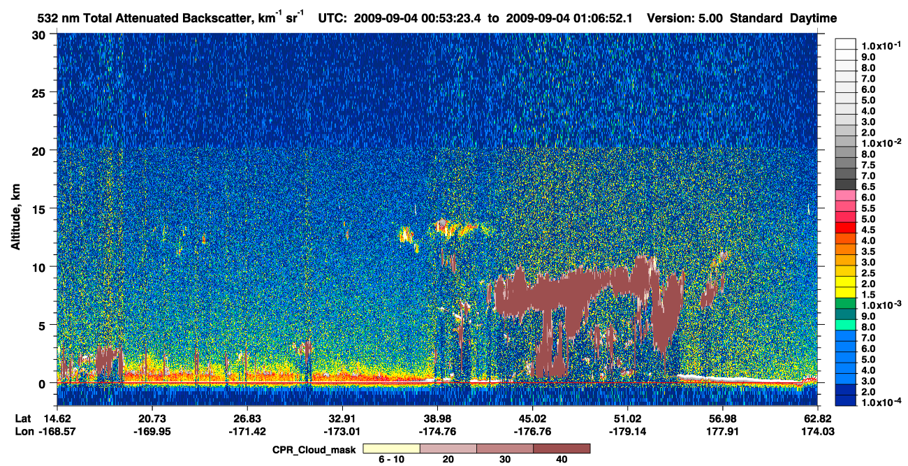 /calipso-imagery/data/BROWSE/production/V5-00/2009-09-04/2009-09-04_00-26-26_V5.00_3_1_cloudsat_ccm.png