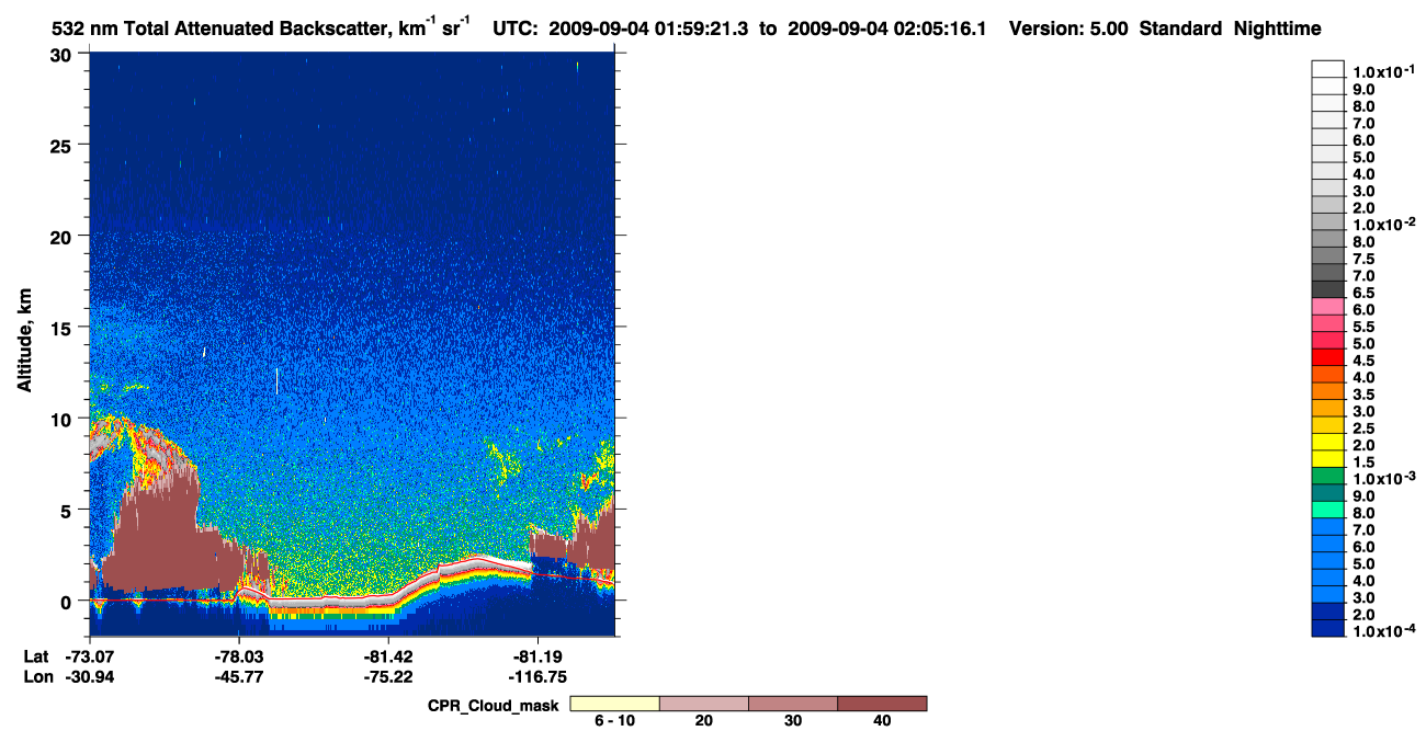 /calipso-imagery/data/BROWSE/production/V5-00/2009-09-04/2009-09-04_01-18-56_V5.00_4_1_cloudsat_ccm.png