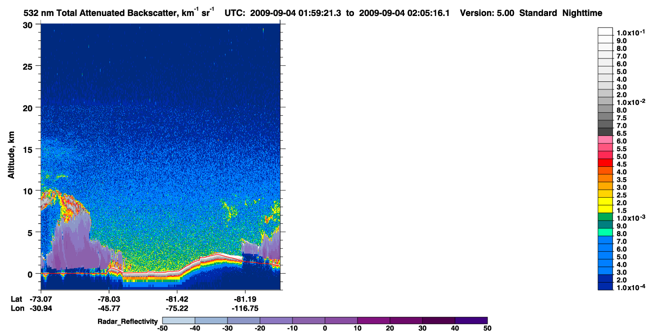 /calipso-imagery/data/BROWSE/production/V5-00/2009-09-04/2009-09-04_01-18-56_V5.00_4_1_cloudsat_rr.png