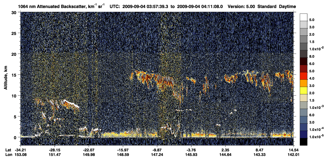 /calipso-imagery/data/BROWSE/production/V5-00/2009-09-04/2009-09-04_03-44-11_V5.00_2_4_CVDcolormap.png image missing