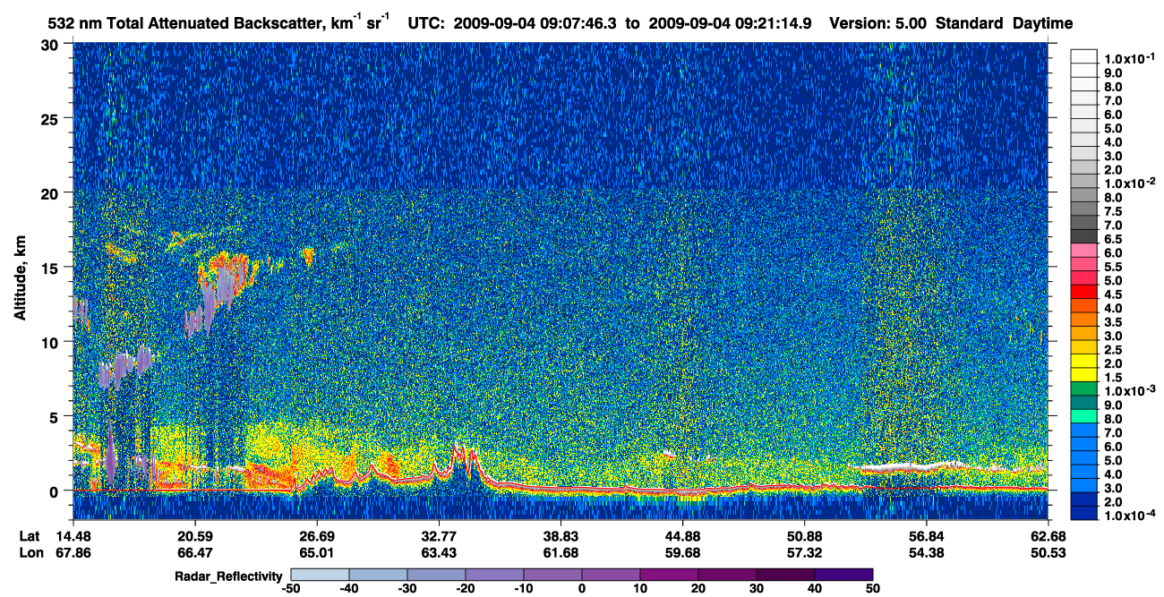 /calipso-imagery/data/BROWSE/production/V5-00/2009-09-04/2009-09-04_08-40-52_V5.00_3_1_cloudsat_rr.png