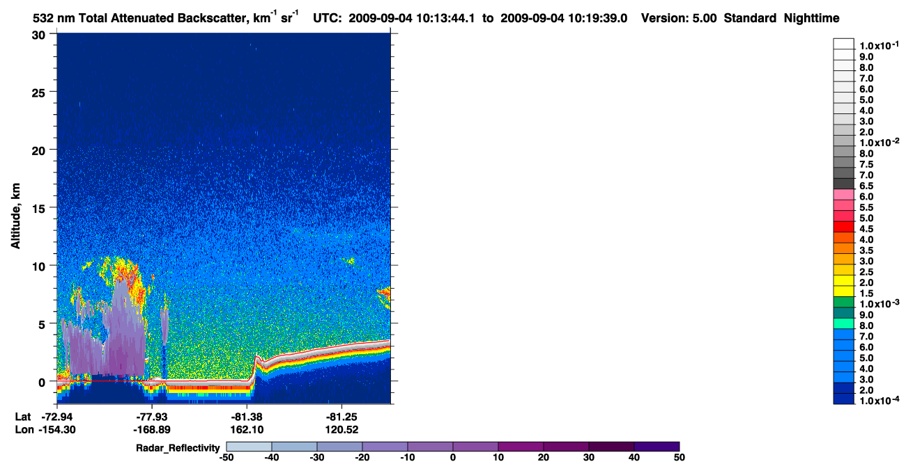 /calipso-imagery/data/BROWSE/production/V5-00/2009-09-04/2009-09-04_09-33-17_V5.00_4_1_cloudsat_rr.png