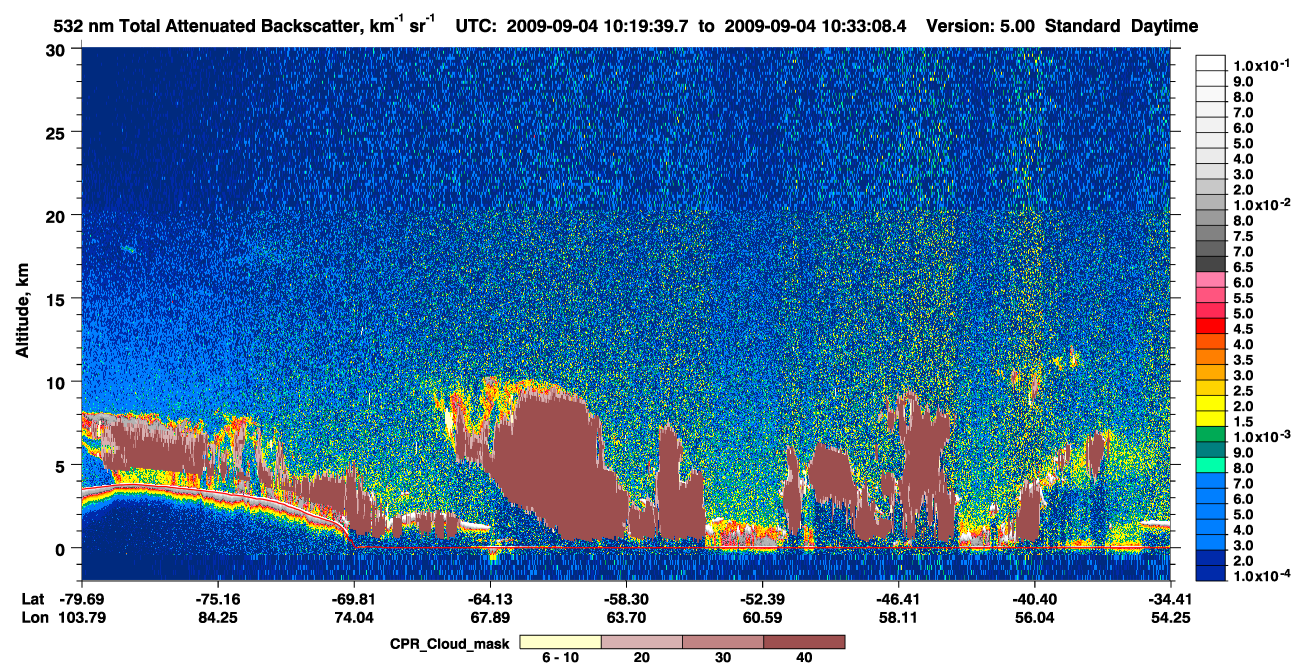 /calipso-imagery/data/BROWSE/production/V5-00/2009-09-04/2009-09-04_10-19-44_V5.00_1_1_cloudsat_ccm.png