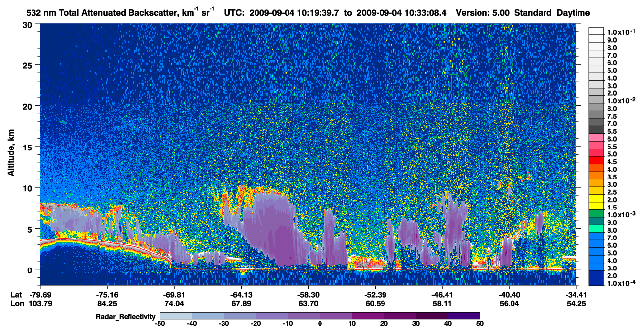 /calipso-imagery/data/BROWSE/production/V5-00/2009-09-04/2009-09-04_10-19-44_V5.00_1_1_cloudsat_rr.png