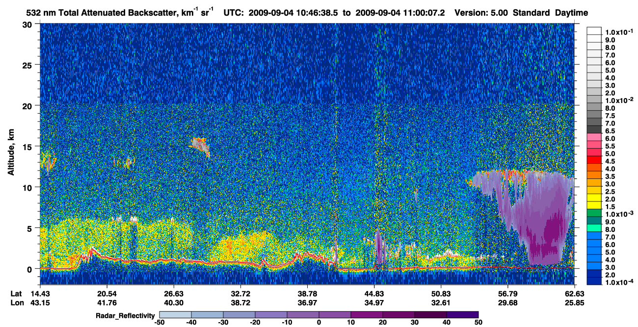 /calipso-imagery/data/BROWSE/production/V5-00/2009-09-04/2009-09-04_10-19-44_V5.00_3_1_cloudsat_rr.png
