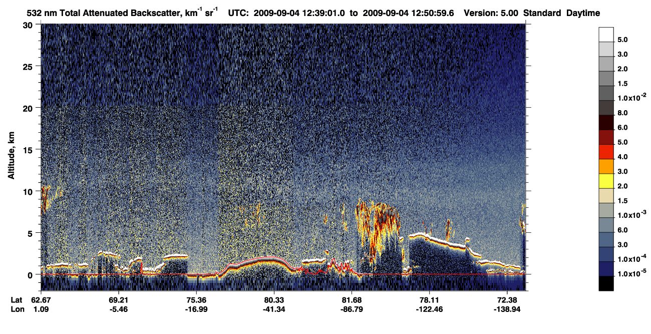 /calipso-imagery/data/BROWSE/production/V5-00/2009-09-04/2009-09-04_11-58-34_V5.00_4_1_CVDcolormap.png image missing