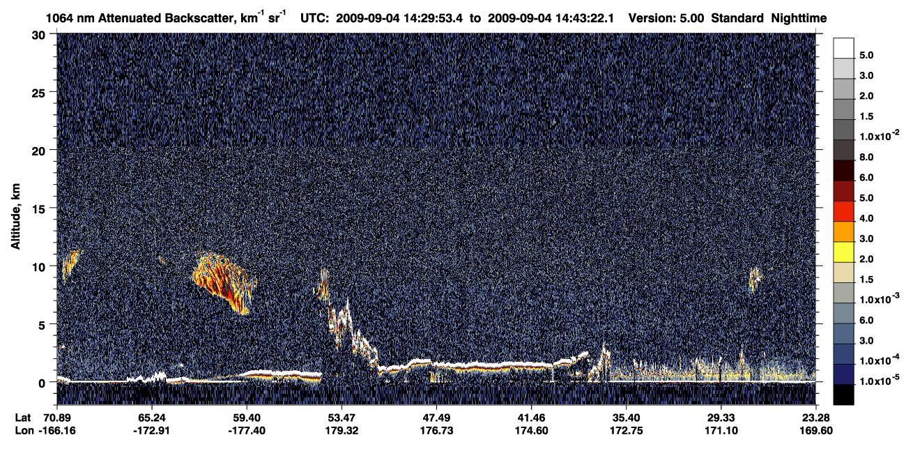 /calipso-imagery/data/BROWSE/production/V5-00/2009-09-04/2009-09-04_14-29-54_V5.00_1_4_CVDcolormap.png image missing