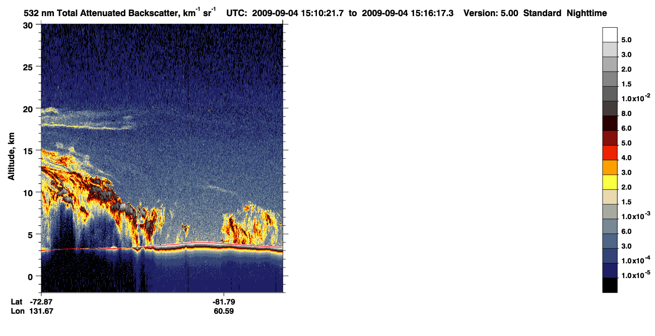 /calipso-imagery/data/BROWSE/production/V5-00/2009-09-04/2009-09-04_14-29-54_V5.00_4_1_CVDcolormap.png image missing