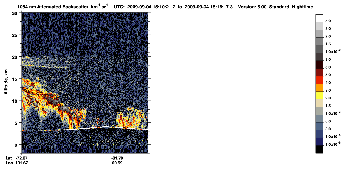 /calipso-imagery/data/BROWSE/production/V5-00/2009-09-04/2009-09-04_14-29-54_V5.00_4_4_CVDcolormap.png image missing