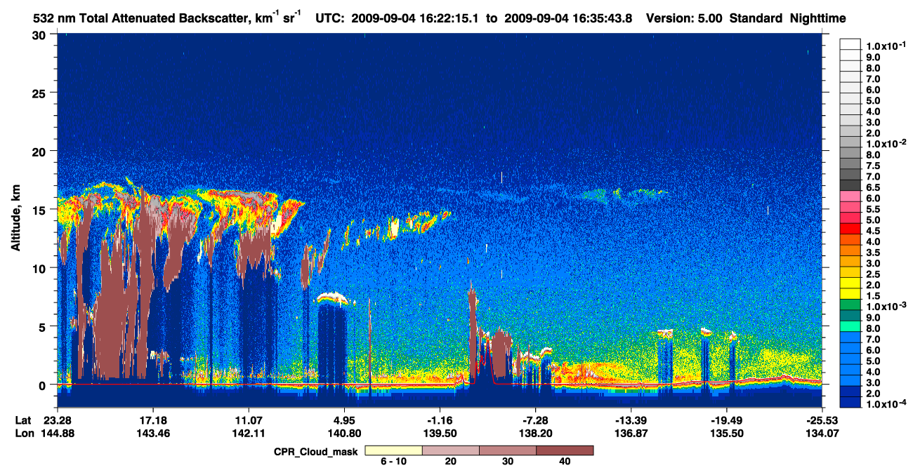 /calipso-imagery/data/BROWSE/production/V5-00/2009-09-04/2009-09-04_16-08-49_V5.00_2_1_cloudsat_ccm.png