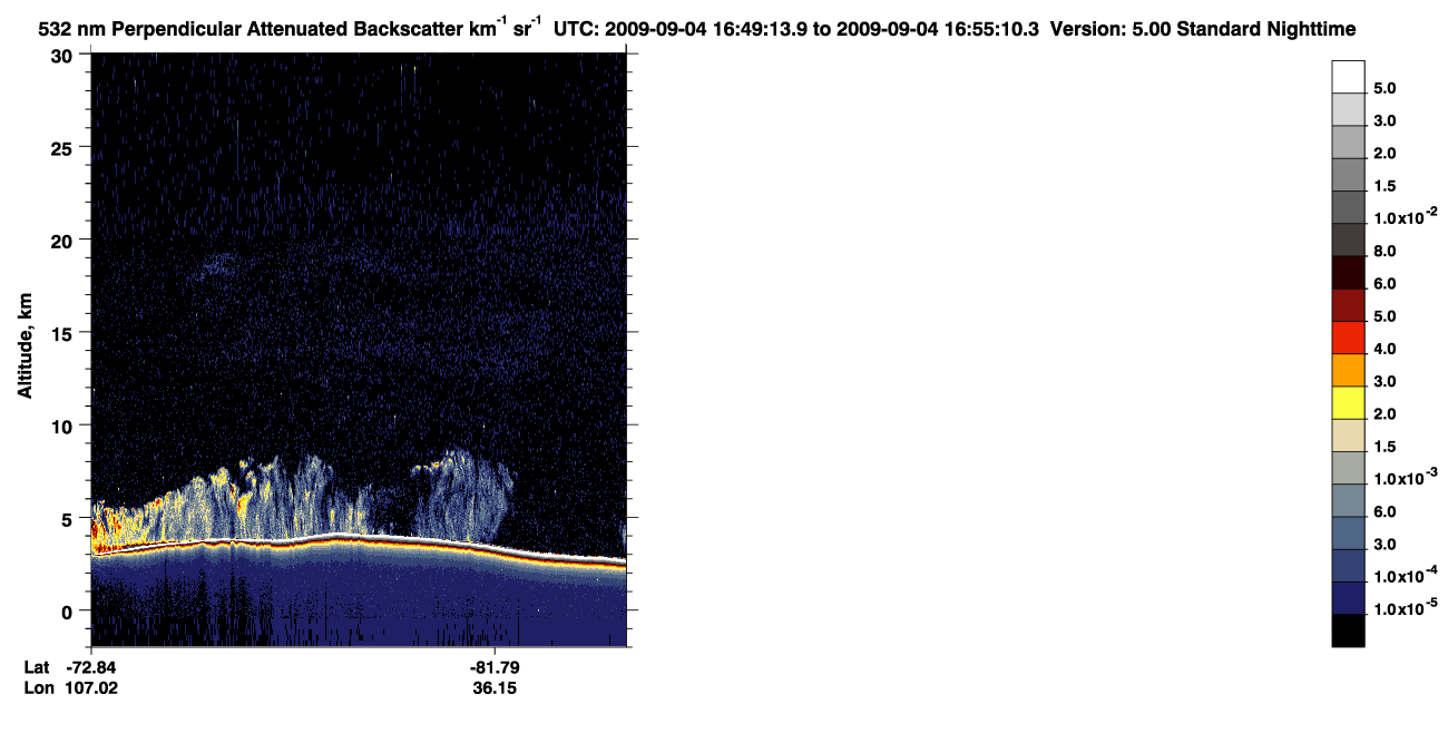 /calipso-imagery/data/BROWSE/production/V5-00/2009-09-04/2009-09-04_16-08-49_V5.00_4_2_CVDcolormap.png image missing