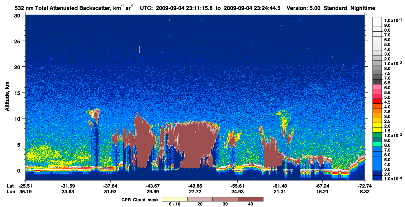 /calipso-imagery/data/BROWSE/production/V5-00/2009-09-04/2009-09-04_22-44-20_V5.00_3_1_cloudsat_ccm.png