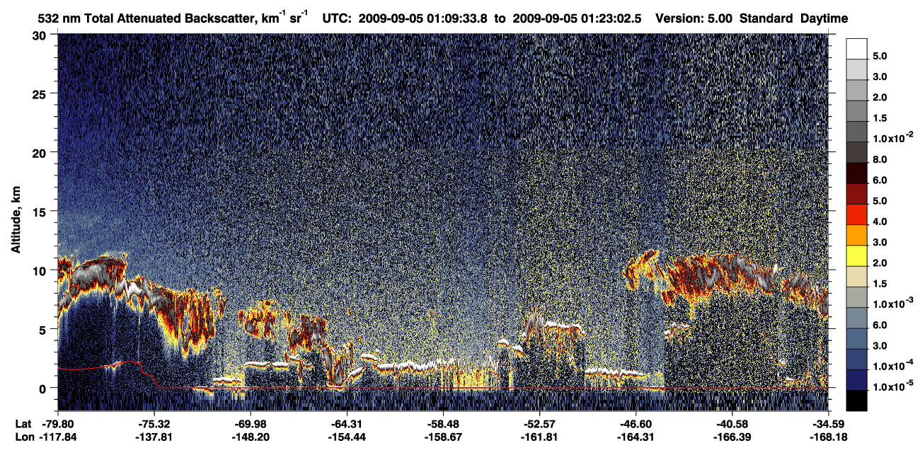 /calipso-imagery/data/BROWSE/production/V5-00/2009-09-05/2009-09-05_01-09-35_V5.00_1_1_CVDcolormap.png image missing