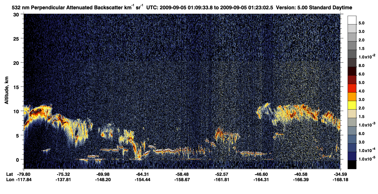 /calipso-imagery/data/BROWSE/production/V5-00/2009-09-05/2009-09-05_01-09-35_V5.00_1_2_CVDcolormap.png image missing