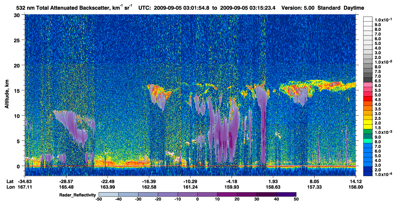 /calipso-imagery/data/BROWSE/production/V5-00/2009-09-05/2009-09-05_02-48-26_V5.00_2_1_cloudsat_rr.png