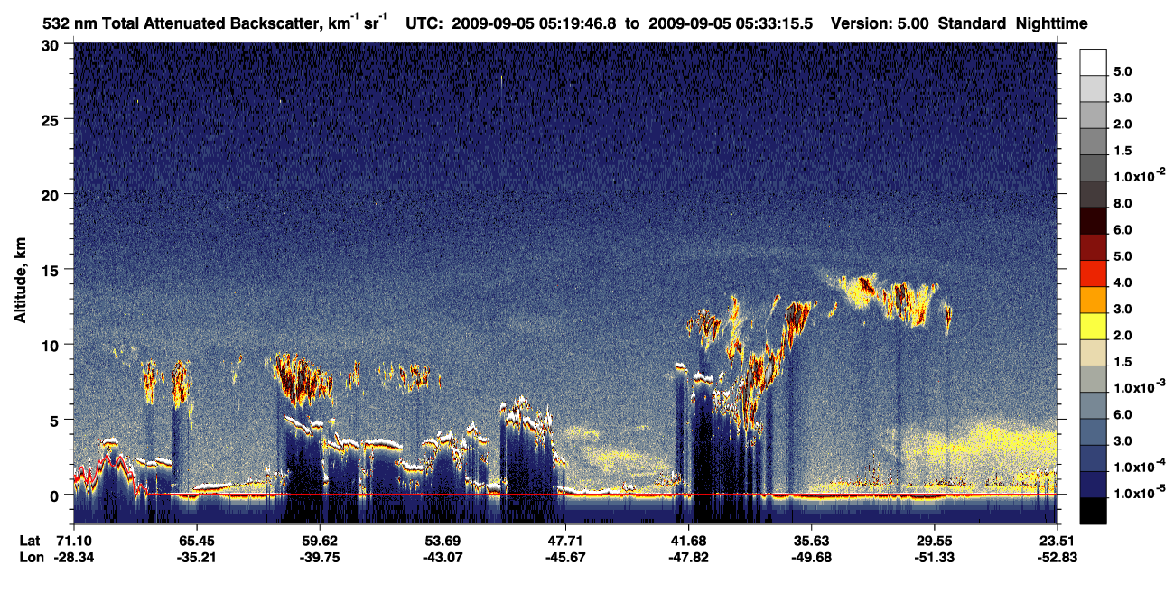 /calipso-imagery/data/BROWSE/production/V5-00/2009-09-05/2009-09-05_05-19-51_V5.00_1_1_CVDcolormap.png image missing