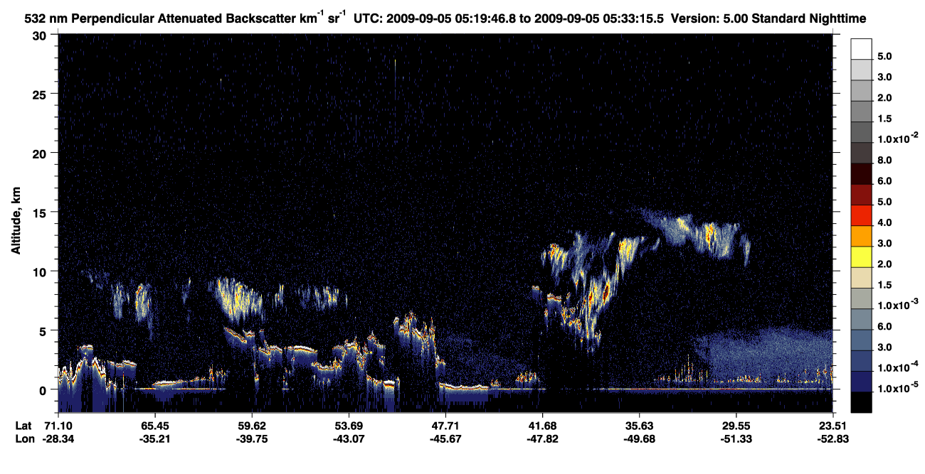 /calipso-imagery/data/BROWSE/production/V5-00/2009-09-05/2009-09-05_05-19-51_V5.00_1_2_CVDcolormap.png image missing