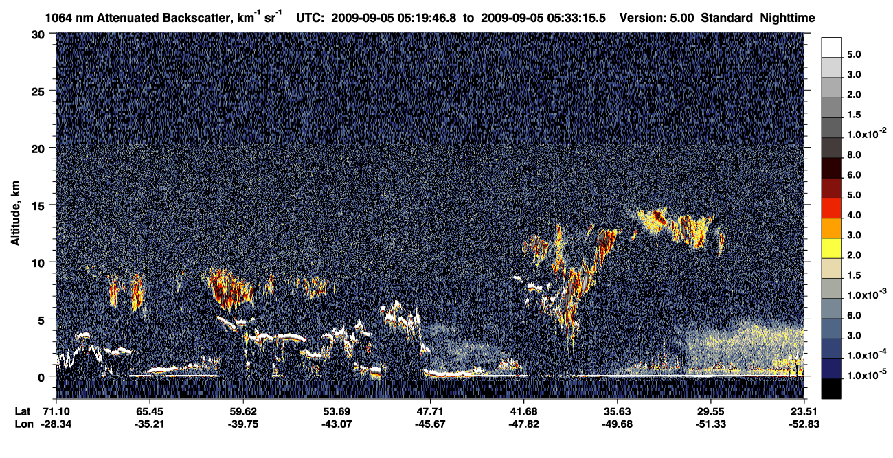 /calipso-imagery/data/BROWSE/production/V5-00/2009-09-05/2009-09-05_05-19-51_V5.00_1_4_CVDcolormap.png image missing