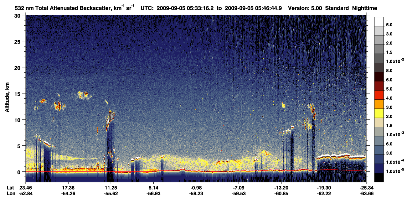/calipso-imagery/data/BROWSE/production/V5-00/2009-09-05/2009-09-05_05-19-51_V5.00_2_1_CVDcolormap.png image missing