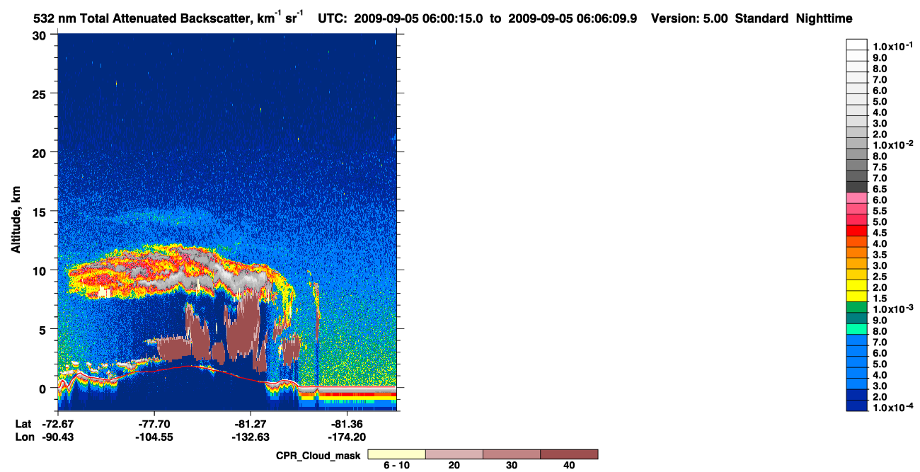 /calipso-imagery/data/BROWSE/production/V5-00/2009-09-05/2009-09-05_05-19-51_V5.00_4_1_cloudsat_ccm.png