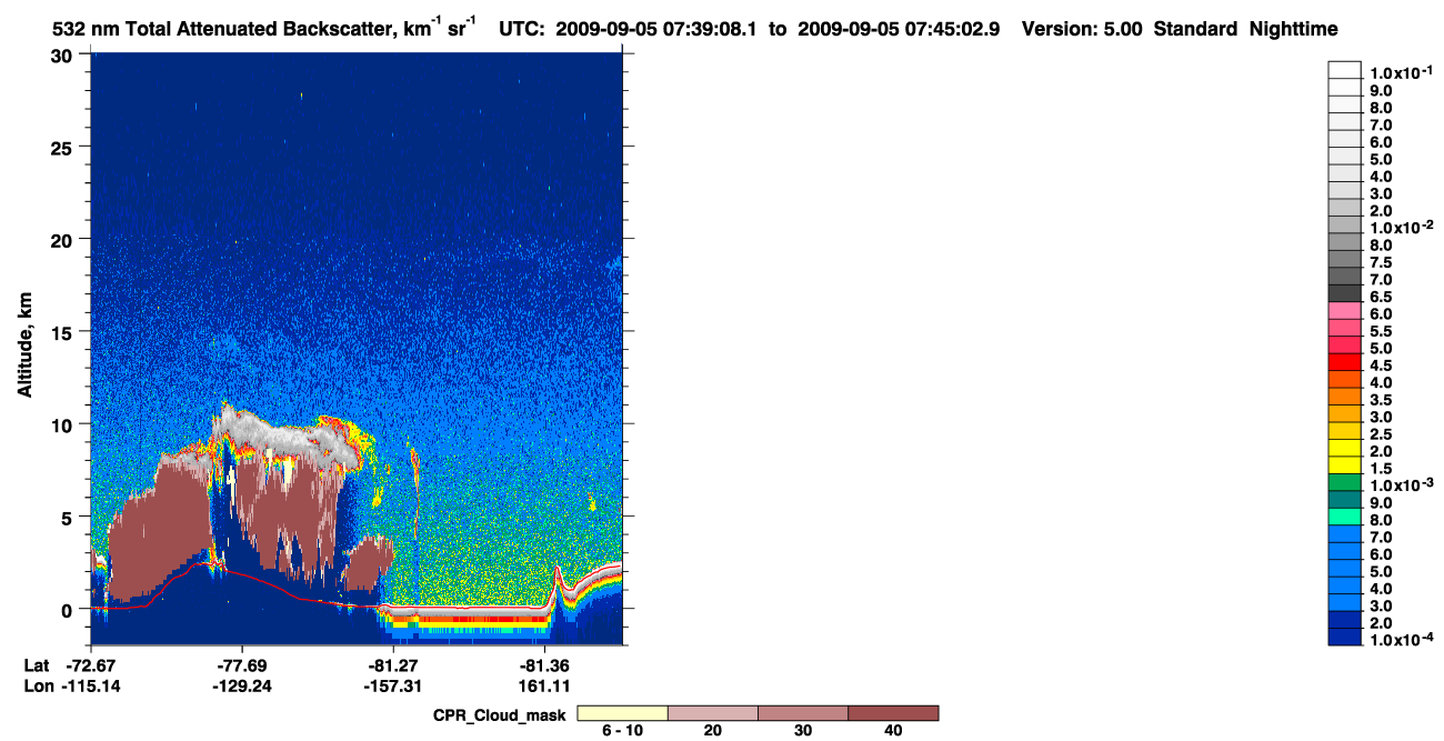 /calipso-imagery/data/BROWSE/production/V5-00/2009-09-05/2009-09-05_06-58-41_V5.00_4_1_cloudsat_ccm.png