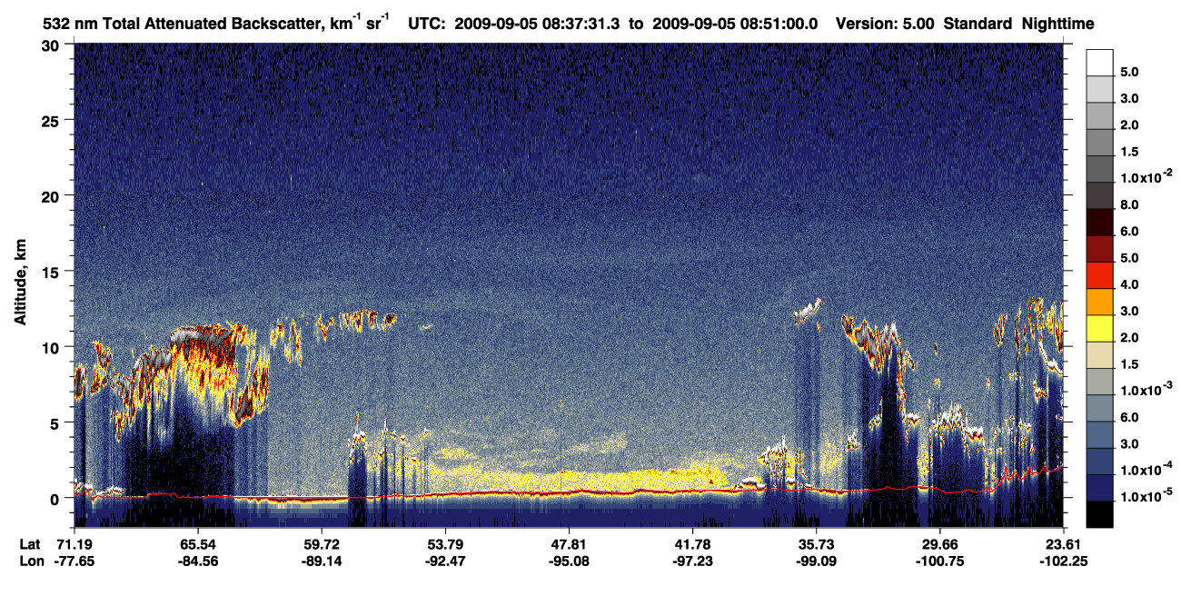 /calipso-imagery/data/BROWSE/production/V5-00/2009-09-05/2009-09-05_08-37-36_V5.00_1_1_CVDcolormap.png image missing
