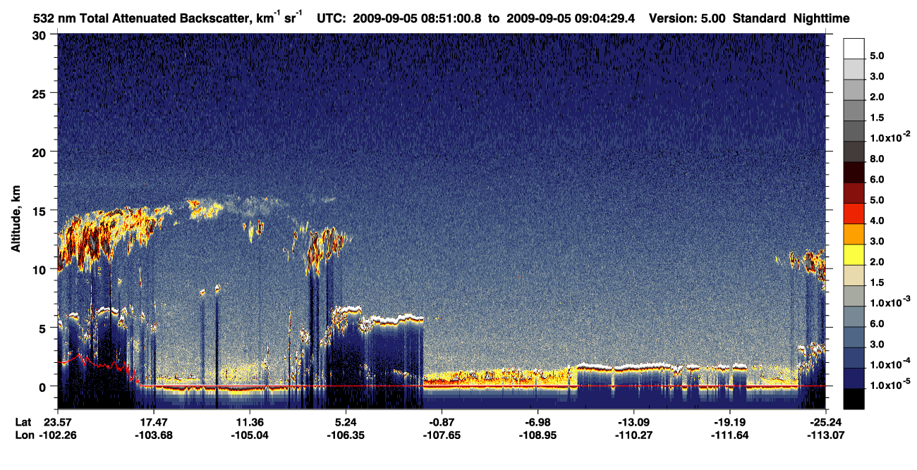/calipso-imagery/data/BROWSE/production/V5-00/2009-09-05/2009-09-05_08-37-36_V5.00_2_1_CVDcolormap.png image missing