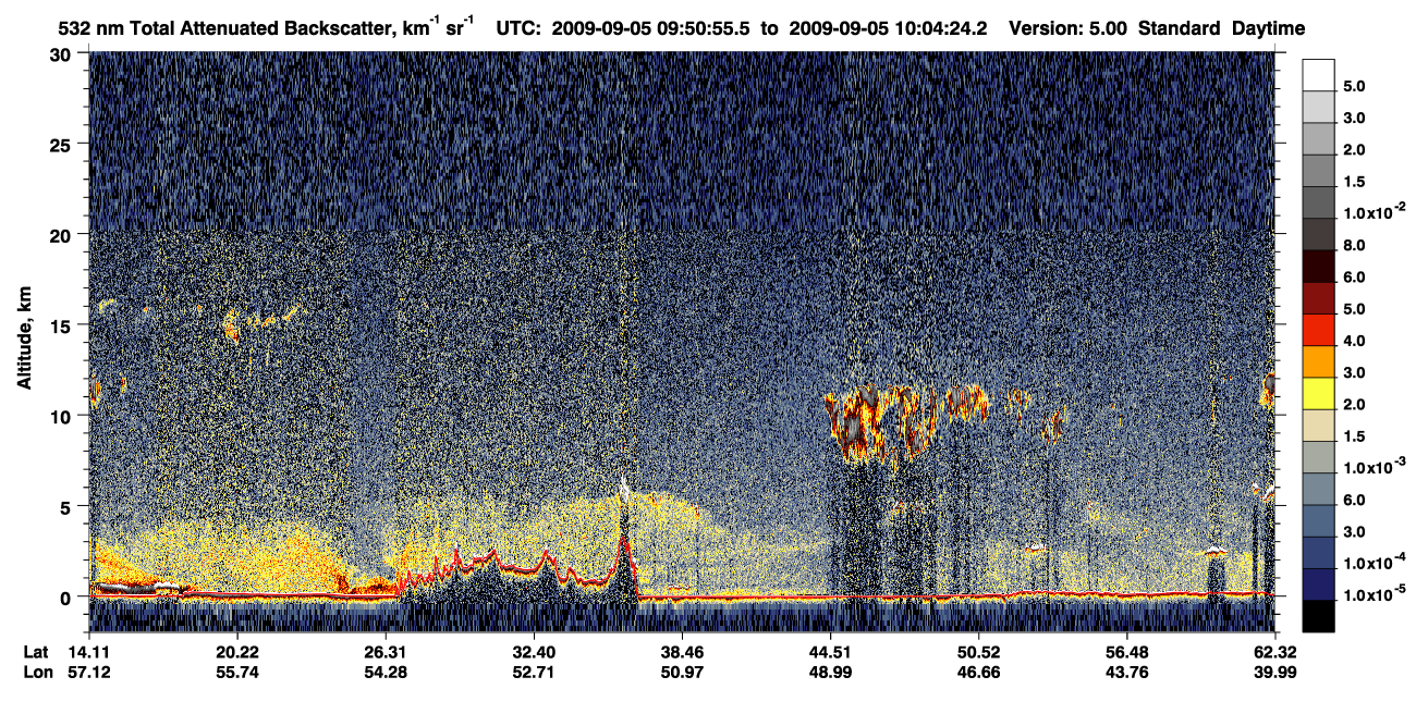 /calipso-imagery/data/BROWSE/production/V5-00/2009-09-05/2009-09-05_09-24-01_V5.00_3_1_CVDcolormap.png image missing