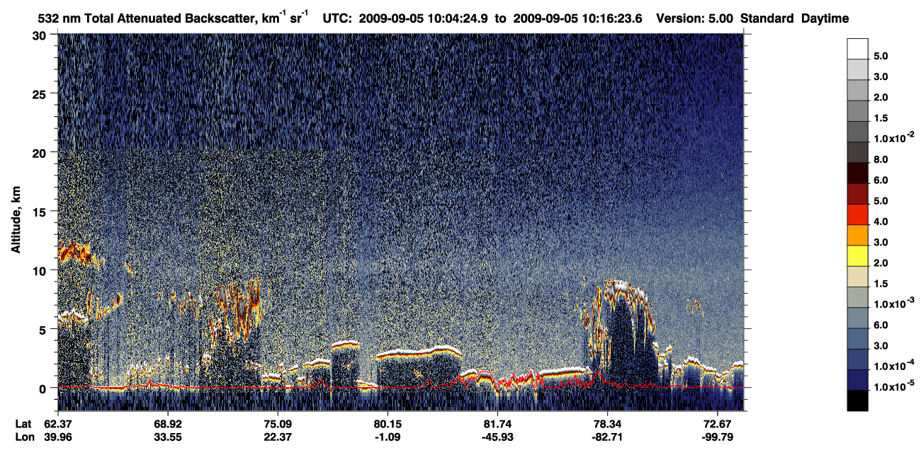 /calipso-imagery/data/BROWSE/production/V5-00/2009-09-05/2009-09-05_09-24-01_V5.00_4_1_CVDcolormap.png image missing