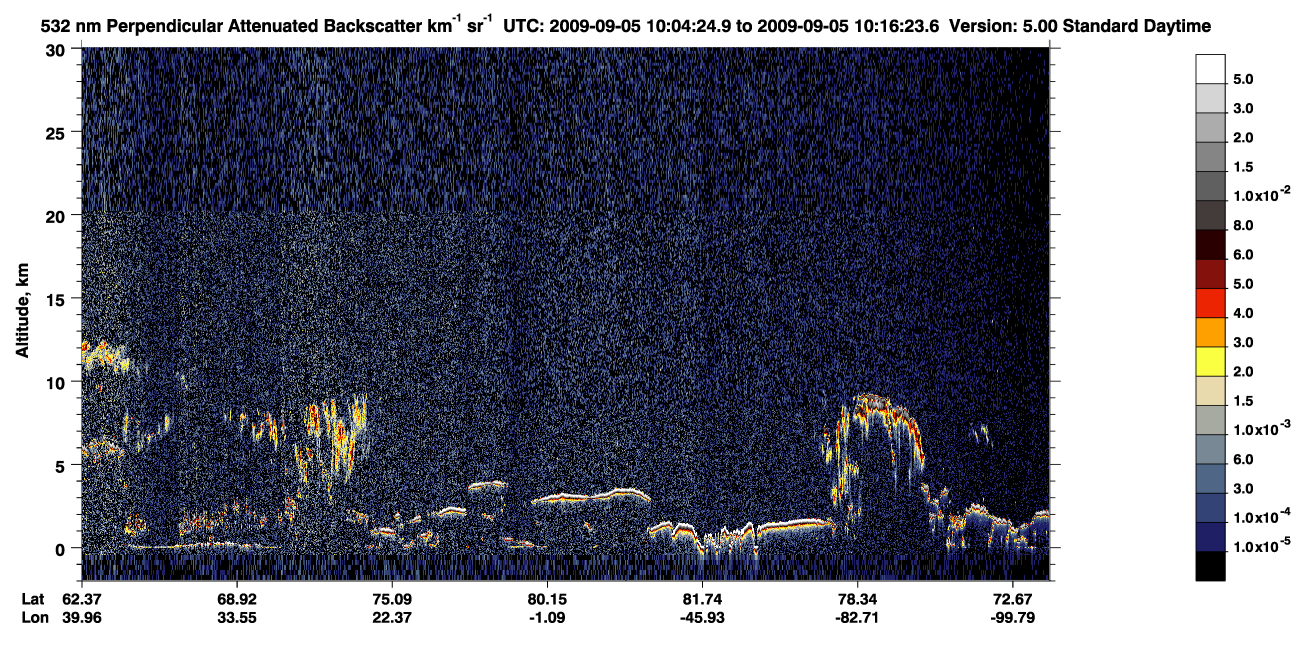 /calipso-imagery/data/BROWSE/production/V5-00/2009-09-05/2009-09-05_09-24-01_V5.00_4_2_CVDcolormap.png image missing
