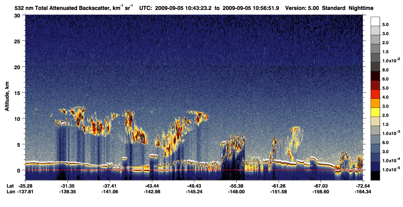 /calipso-imagery/data/BROWSE/production/V5-00/2009-09-05/2009-09-05_10-16-27_V5.00_3_1_CVDcolormap.png image missing