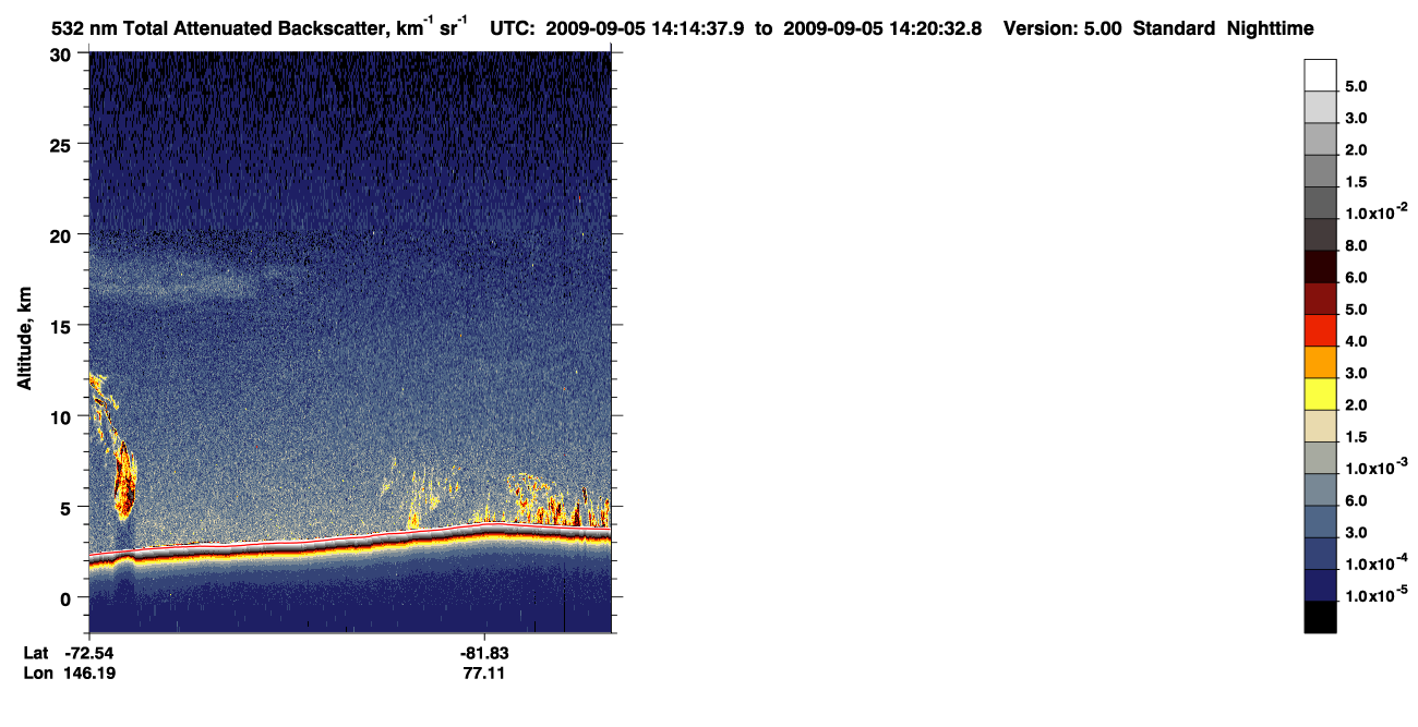 /calipso-imagery/data/BROWSE/production/V5-00/2009-09-05/2009-09-05_13-34-12_V5.00_4_1_CVDcolormap.png image missing