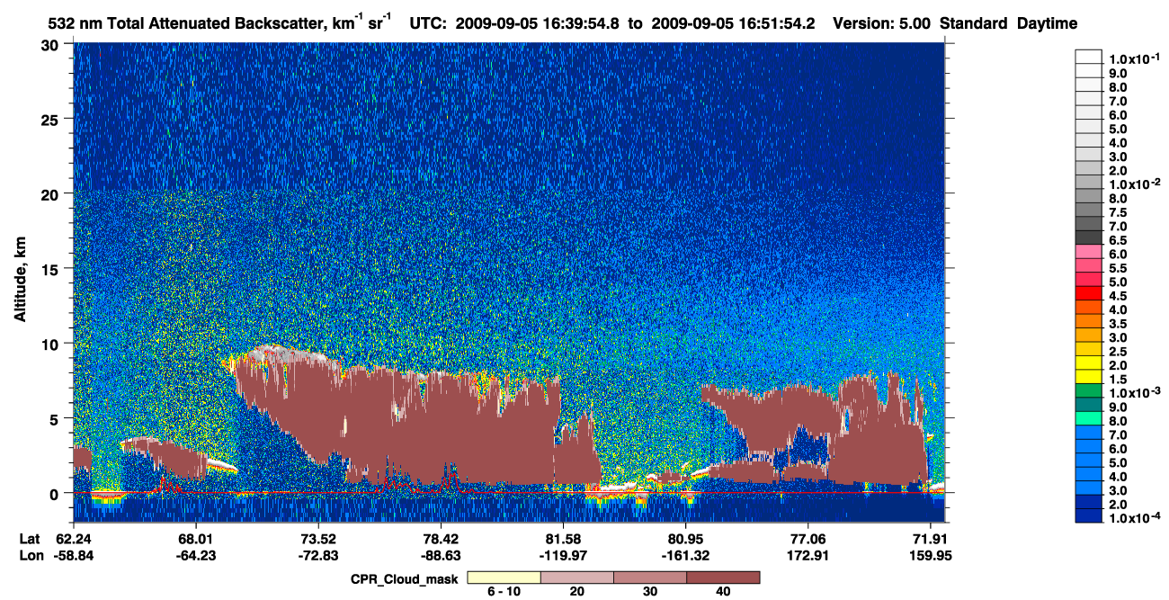 /calipso-imagery/data/BROWSE/production/V5-00/2009-09-05/2009-09-05_15-59-27_V5.00_4_1_cloudsat_ccm.png
