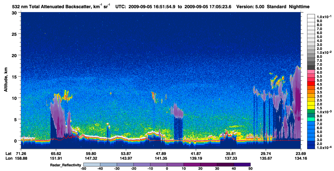 /calipso-imagery/data/BROWSE/production/V5-00/2009-09-05/2009-09-05_16-51-57_V5.00_1_1_cloudsat_rr.png