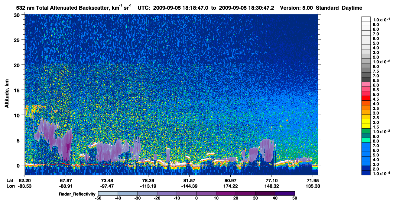 /calipso-imagery/data/BROWSE/production/V5-00/2009-09-05/2009-09-05_17-38-23_V5.00_4_1_cloudsat_rr.png