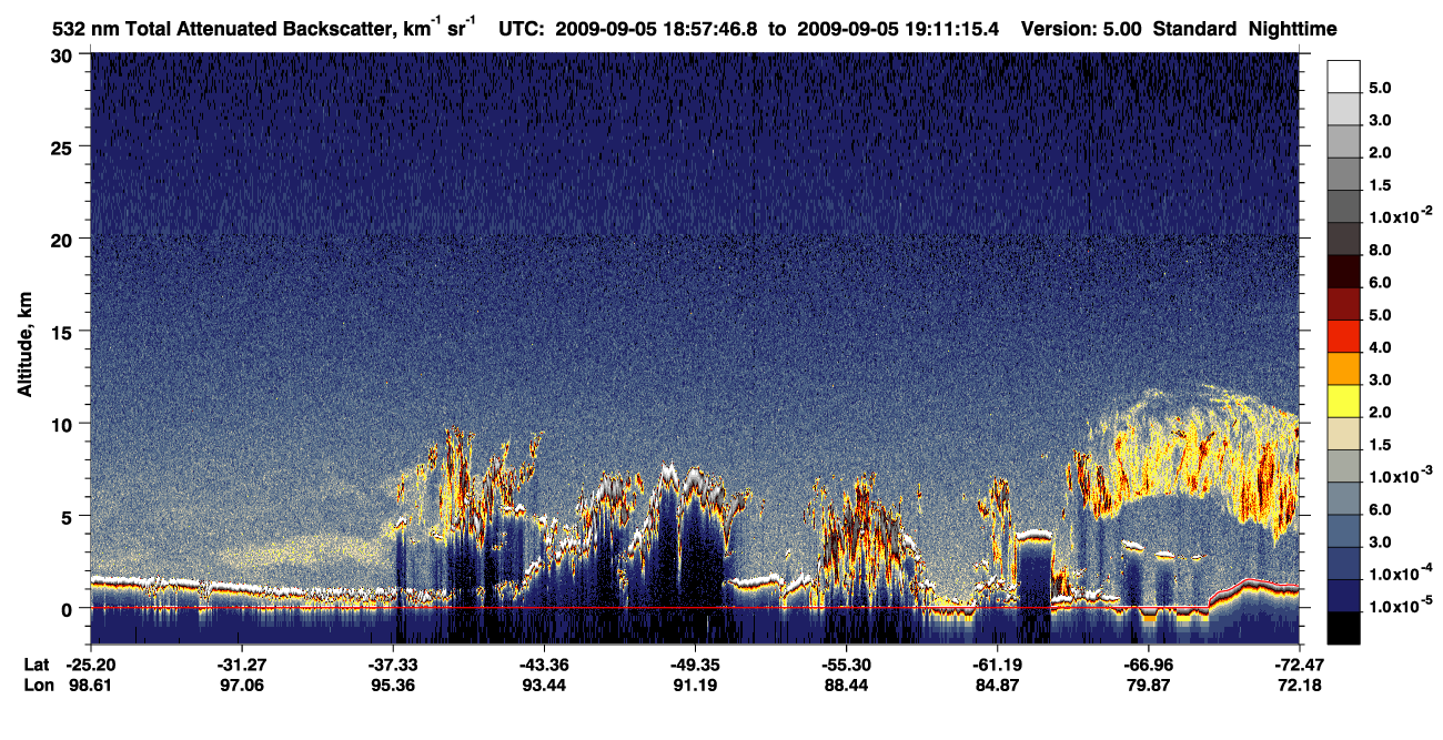 /calipso-imagery/data/BROWSE/production/V5-00/2009-09-05/2009-09-05_18-30-53_V5.00_3_1_CVDcolormap.png image missing