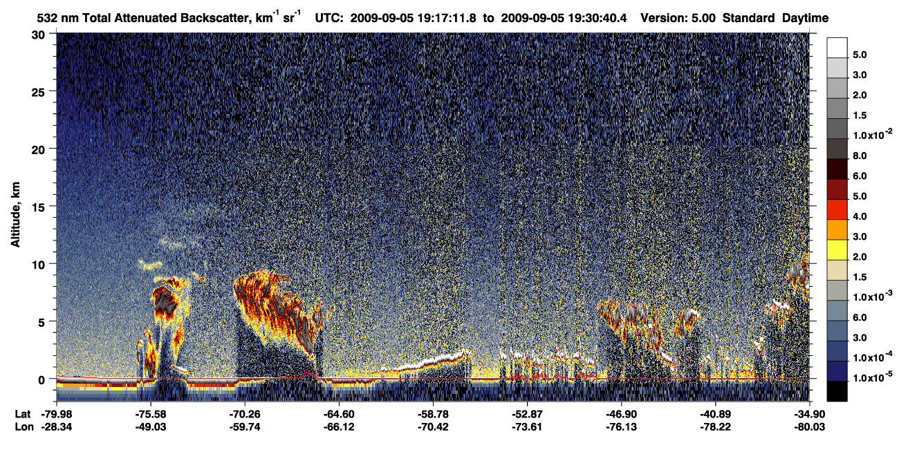 /calipso-imagery/data/BROWSE/production/V5-00/2009-09-05/2009-09-05_19-17-13_V5.00_1_1_CVDcolormap.png image missing