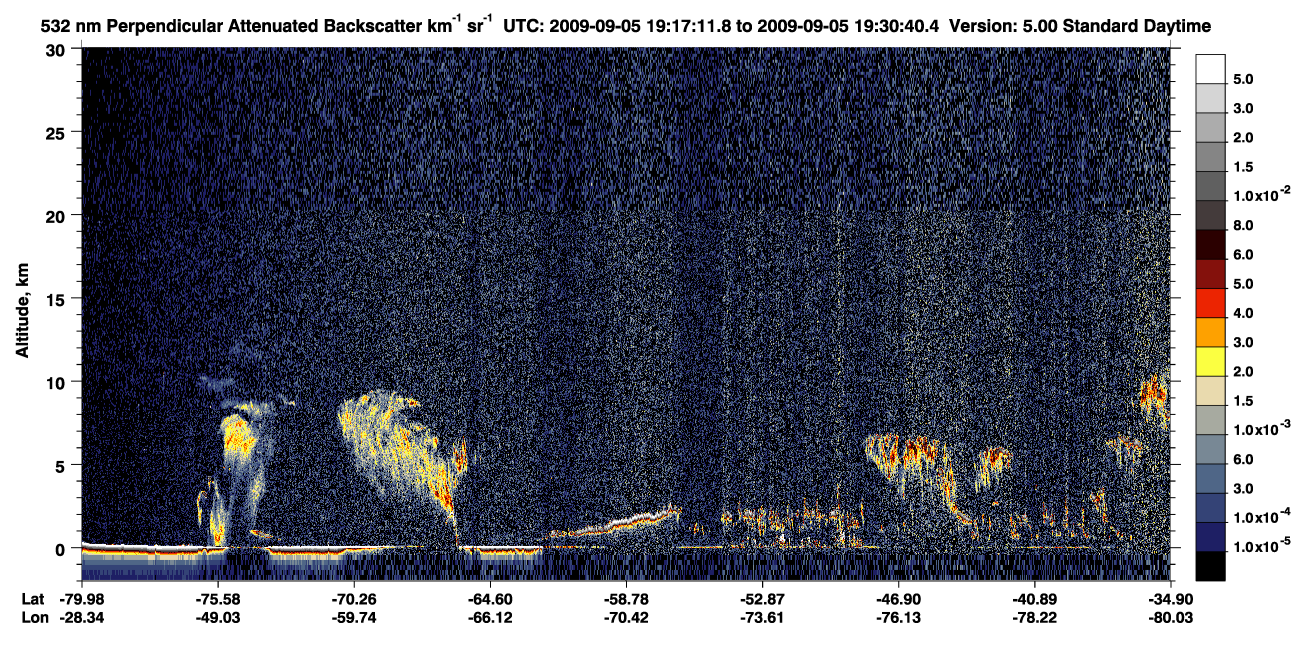 /calipso-imagery/data/BROWSE/production/V5-00/2009-09-05/2009-09-05_19-17-13_V5.00_1_2_CVDcolormap.png image missing