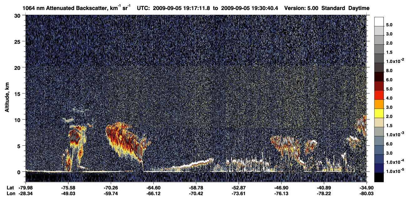 /calipso-imagery/data/BROWSE/production/V5-00/2009-09-05/2009-09-05_19-17-13_V5.00_1_4_CVDcolormap.png image missing