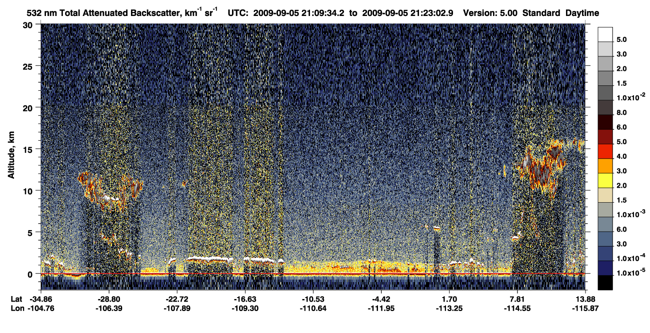 /calipso-imagery/data/BROWSE/production/V5-00/2009-09-05/2009-09-05_20-56-08_V5.00_2_1_CVDcolormap.png image missing