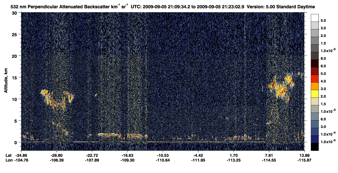 /calipso-imagery/data/BROWSE/production/V5-00/2009-09-05/2009-09-05_20-56-08_V5.00_2_2_CVDcolormap.png image missing