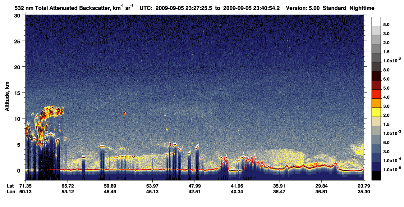 /calipso-imagery/data/BROWSE/production/V5-00/2009-09-05/2009-09-05_23-27-28_V5.00_1_1_CVDcolormap.png image missing